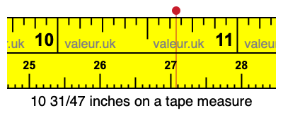 10 31/47 inches on a tape measure 10 31/47 inches on a tape measure