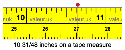 10 31/48 inches on a tape measure