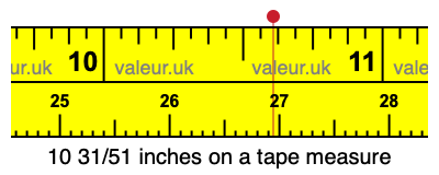 10 31/51 inches on a tape measure