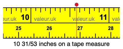 10 31/53 inches on a tape measure