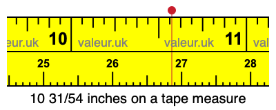 10 31/54 inches on a tape measure