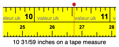 10 31/59 inches on a tape measure