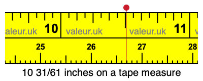 10 31/61 inches on a tape measure