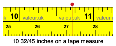 10 32/45 inches on a tape measure