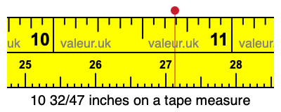 10 32/47 inches on a tape measure