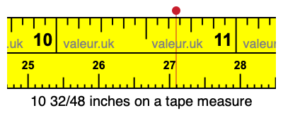 10 32/48 inches on a tape measure