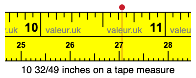 10 32/49 inches on a tape measure