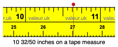 10 32/50 inches on a tape measure