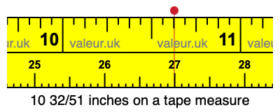 10 32/51 inches on a tape measure