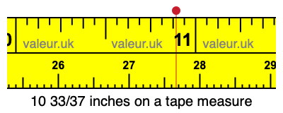 10 33/37 inches on a tape measure
