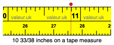 10 33/38 inches on a tape measure