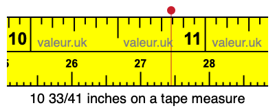 10 33/41 inches on a tape measure