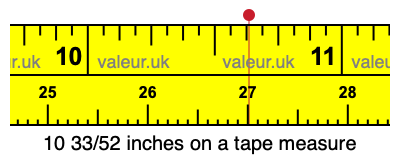 10 33/52 inches on a tape measure