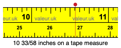 10 33/58 inches on a tape measure