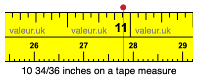 10 34/36 inches on a tape measure 10 34/36 inches on a tape measure