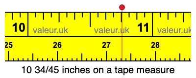 10 34/45 inches on a tape measure 10 34/45 inches on a tape measure