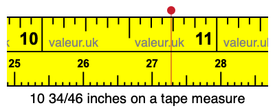 10 34/46 inches on a tape measure