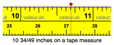10 34/49 inches on a tape measure