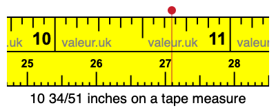 10 34/51 inches on a tape measure