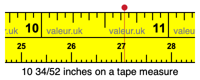 10 34/52 inches on a tape measure