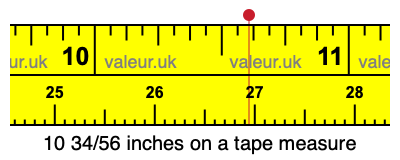 10 34/56 inches on a tape measure