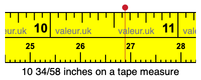 10 34/58 inches on a tape measure 10 34/58 inches on a tape measure
