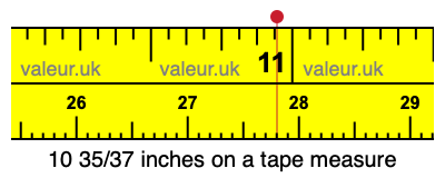 10 35/37 inches on a tape measure