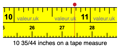 10 35/44 inches on a tape measure