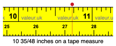 10 35/48 inches on a tape measure