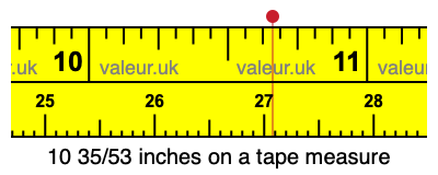 10 35/53 inches on a tape measure