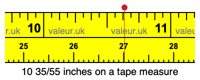 10 35/55 inches on a tape measure