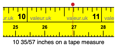 10 35/57 inches on a tape measure