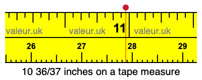 10 36/37 inches on a tape measure