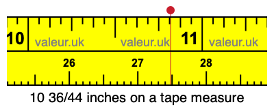 10 36/44 inches on a tape measure