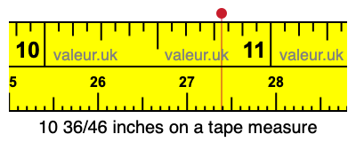 10 36/46 inches on a tape measure