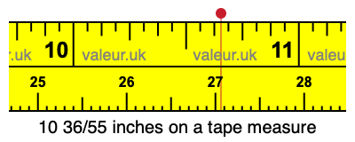 10 36/55 inches on a tape measure