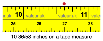 10 36/58 inches on a tape measure