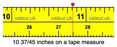10 37/45 inches on a tape measure