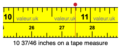 10 37/46 inches on a tape measure
