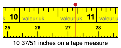 10 37/51 inches on a tape measure