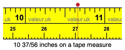 10 37/56 inches on a tape measure