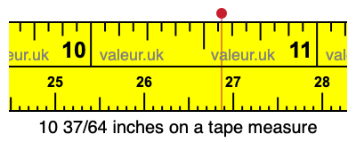 10 37/64 inches on a tape measure
