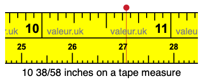 10 38/58 inches on a tape measure