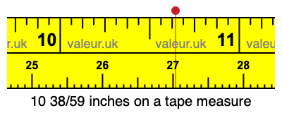10 38/59 inches on a tape measure