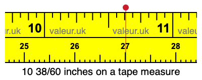 10 38/60 inches on a tape measure