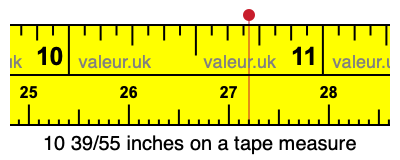 10 39/55 inches on a tape measure
