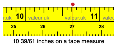 10 39/61 inches on a tape measure