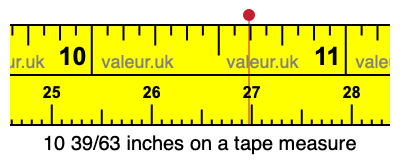 10 39/63 inches on a tape measure