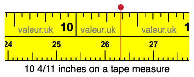10 4/11 inches on a tape measure