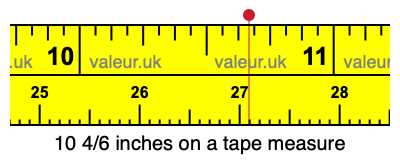 10 4/6 inches on a tape measure